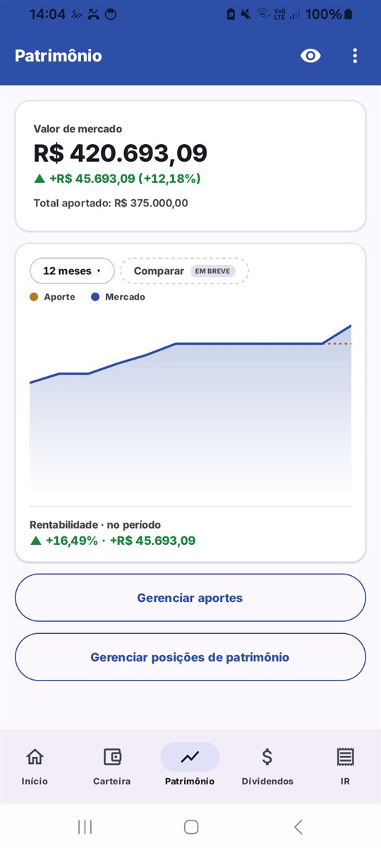 Tela Patrimônio: gráfico de evolução de aportado vs. valor de mercado